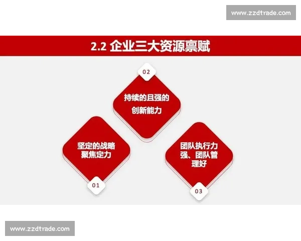 聚焦赛季目标全面提升团队战力与突破发展新篇章实现卓越成绩战略规划